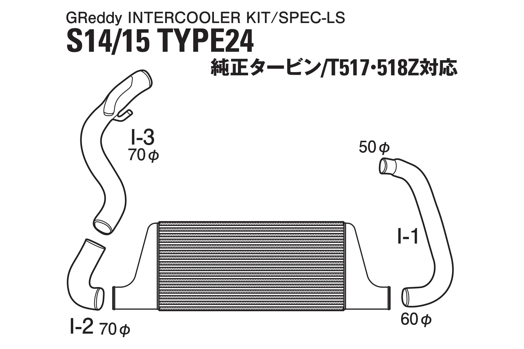 GREDDY INTERCOOLER KIT T-24F S14/S15 - (12020210)