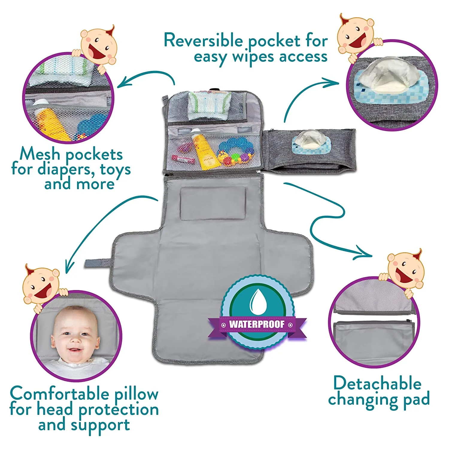 Portable Diaper Changing Pad, Portable Changing Pad for Newborn Girl & Boy - Baby Changing Pad with Smart Wipes Pocket – Waterproof Travel Changing Station Kit - Baby Gift by Kopi Baby